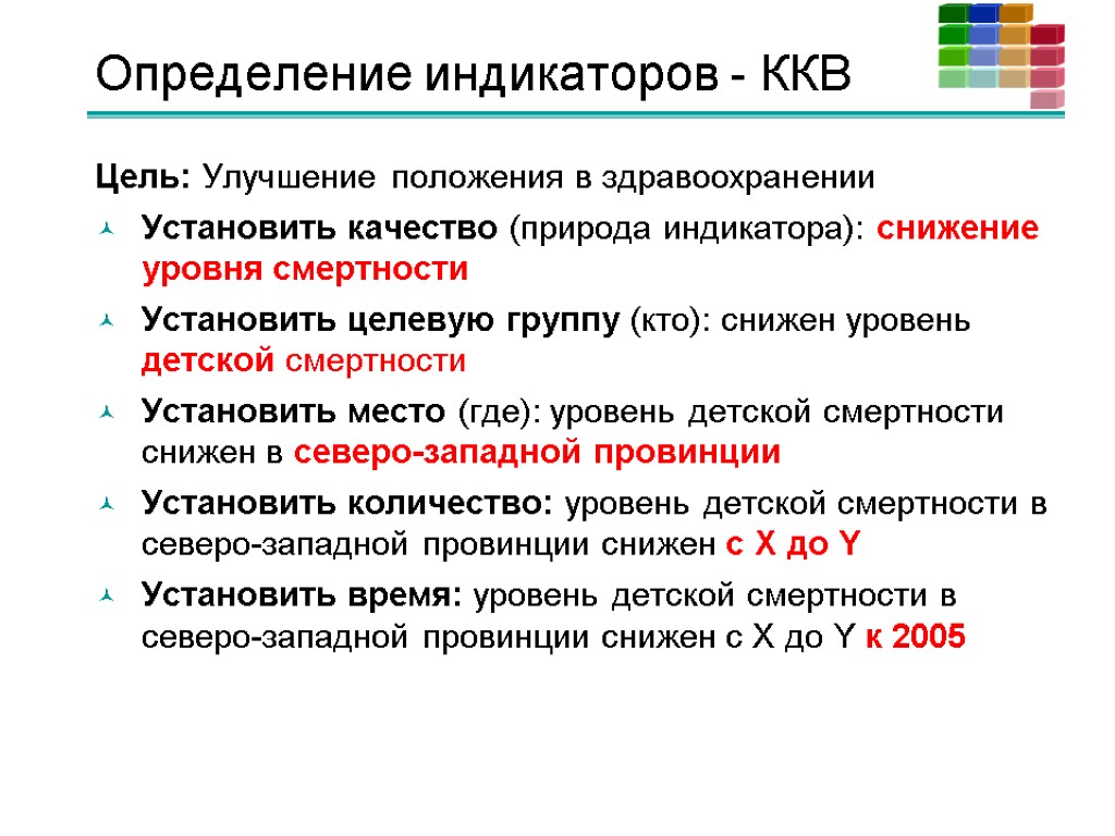 Определение индикаторов - ККВ Цель: Улучшение положения в здравоохранении Установить качество (природа индикатора): снижение